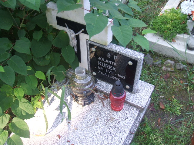 Grób Jolanta Kurek